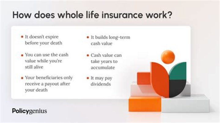 When does a life insurance policy become taxable?