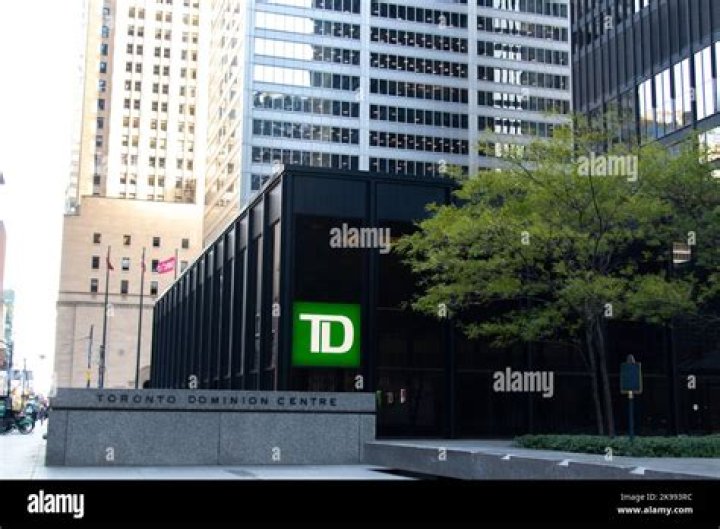 Where is TD Ameritrade headquarters?