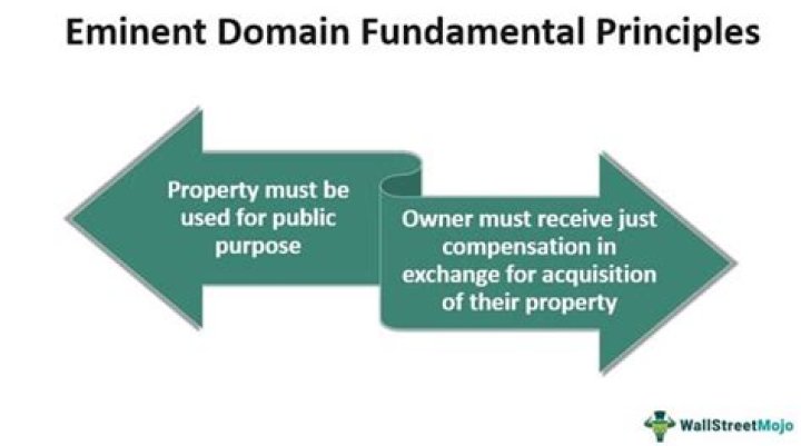 Which is an example of eminent domain?