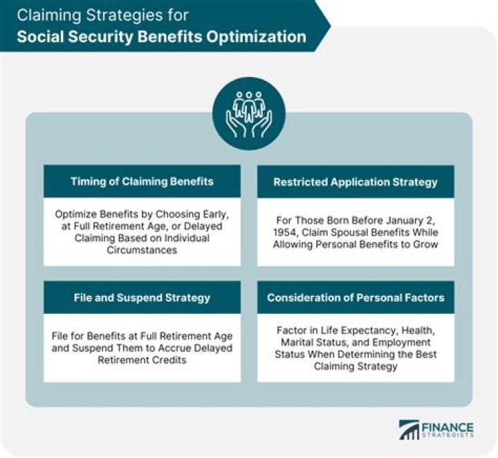 Which is better for a married couple Social Security benefits?