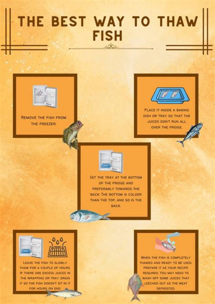 Which is the best way to form a Delaware LLC?