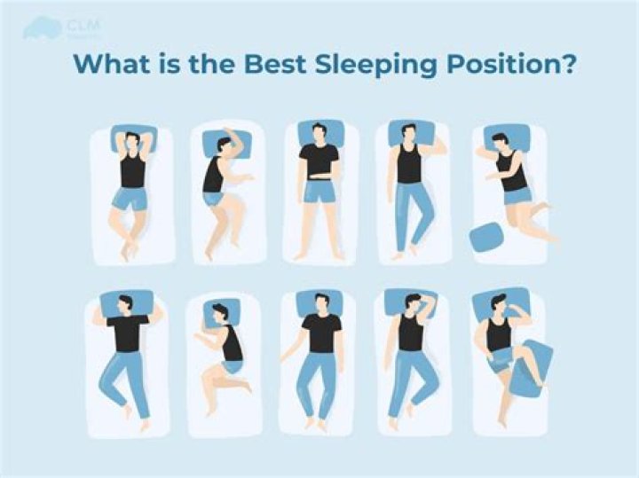 Which position is best for work-from-home?