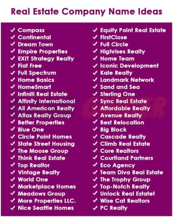 Who are the members of a real estate LLC?