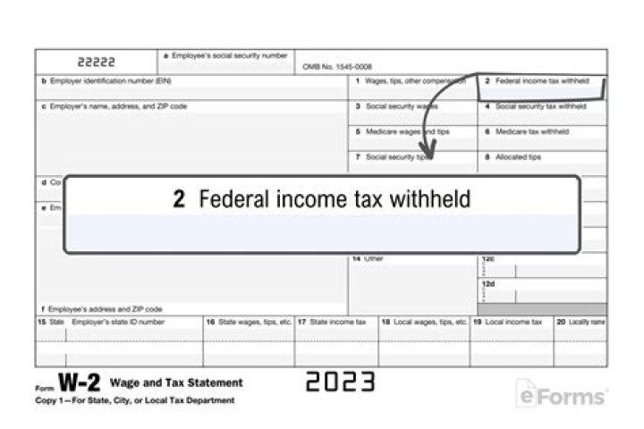 Who does the employer send the w2 form to?