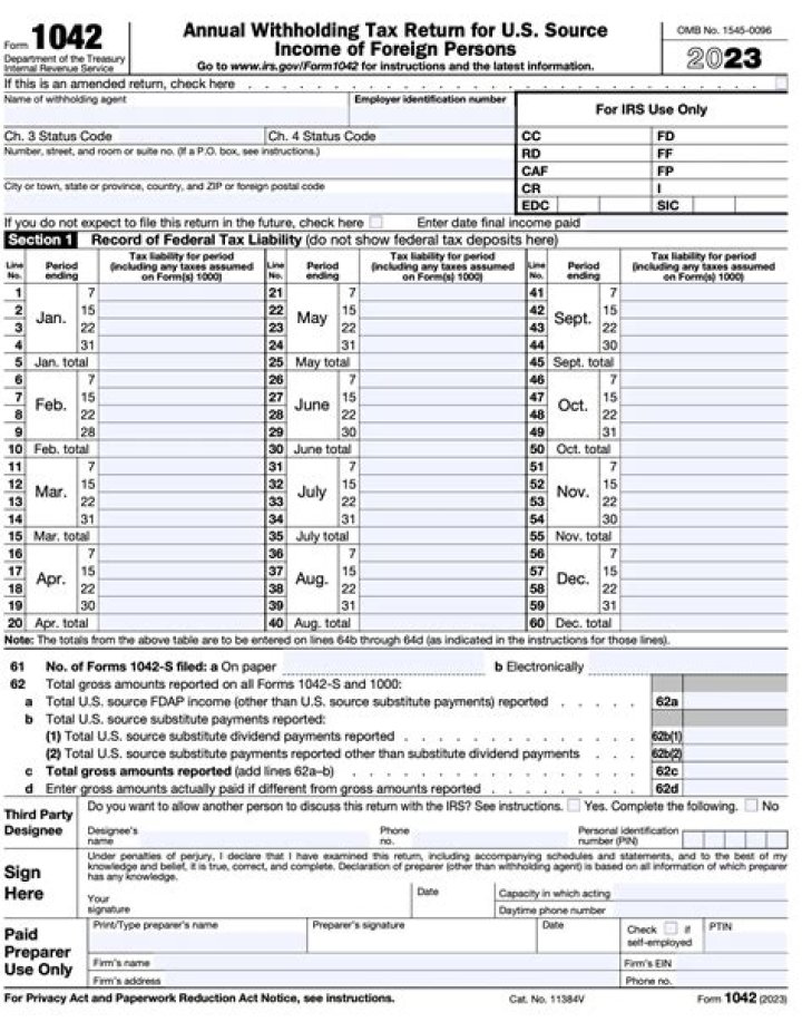 Who fills out Form 1042-s?