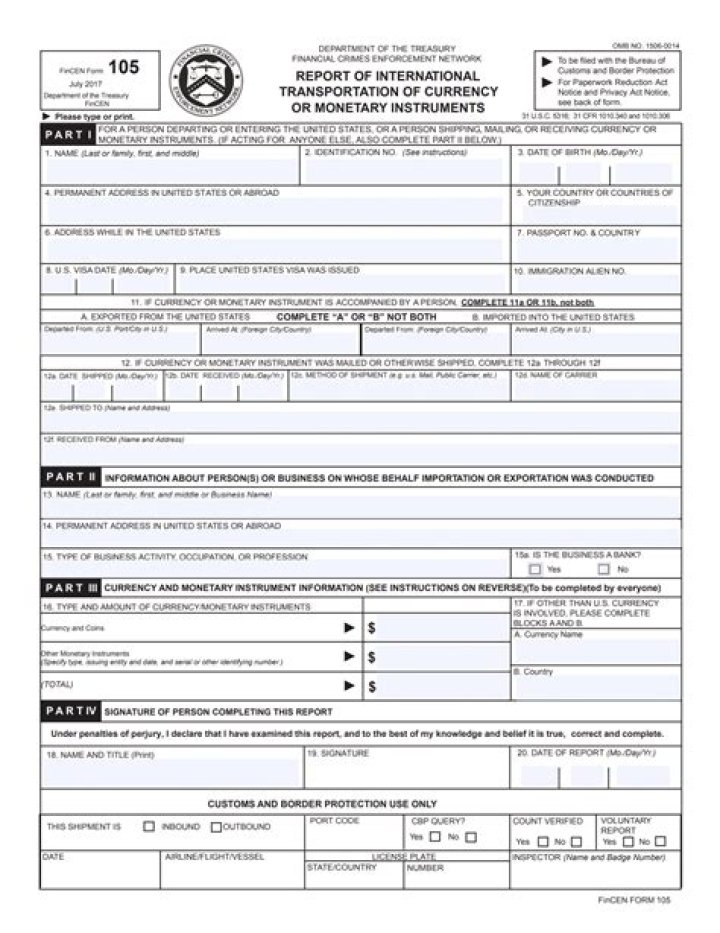 Who Must File FinCEN form 105?