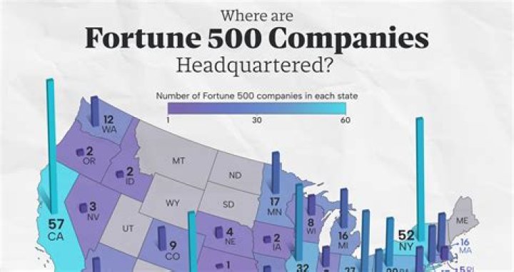 Why are so many companies headquartered in Bermuda?