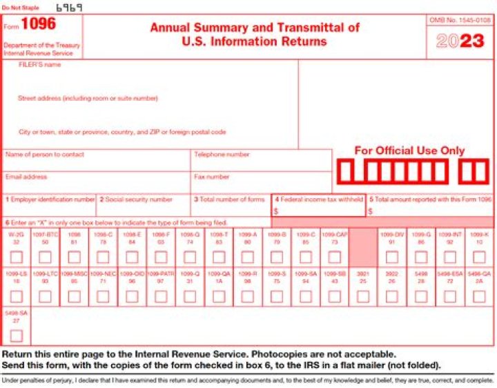 Why does an estate have to file a 1099 tax return?