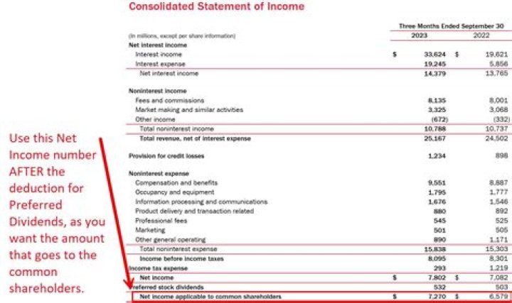 Will 75% or more of your income be from Irish sources?